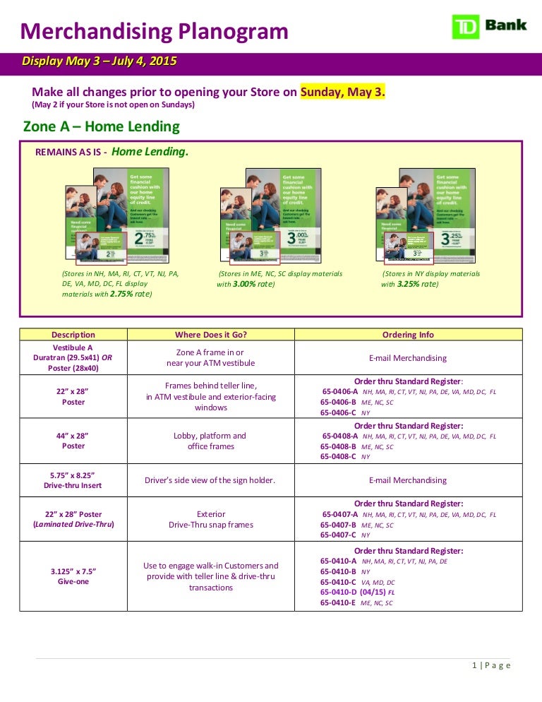 planograms for retail stores