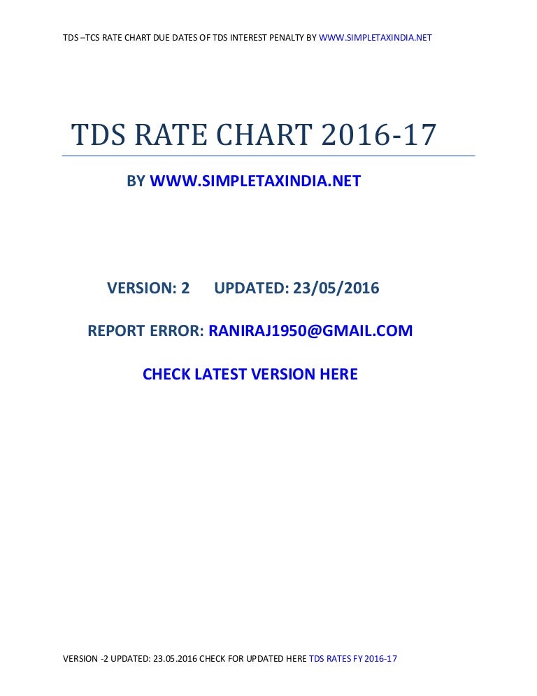 Service Tax Rate Chart For Fy 2016 17