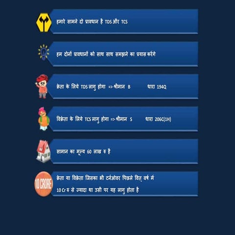 TDS u/s 206C(1H) , TCS 194Q