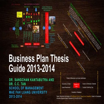 Mae Fah Luang University School of Management MBA Business Plan Thesis Format...