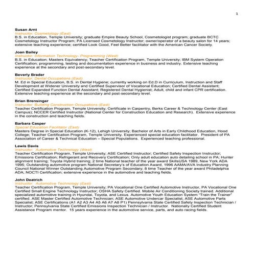 Teacher Profiles 2010 - Berks Career and Technology Center | DOCX