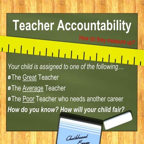 Teacher accountability research powerpoint