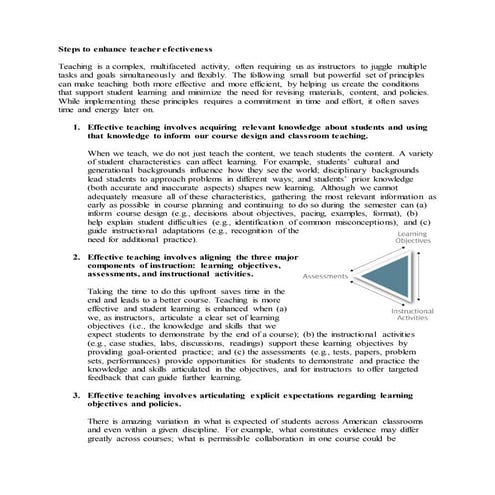 M.Ed Teacher Education's Topic-Steps to enhance Teacher effectiveness