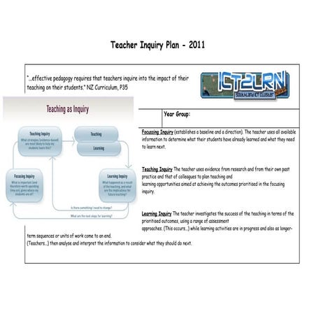 Teaching as Inquiry | PPTX