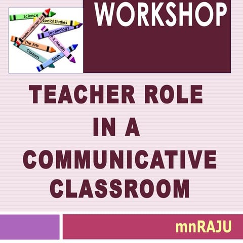 Teacher Role in a Communicative Class