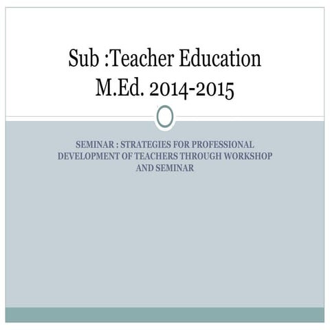 M.Ed Teacher Education's Topic--STRATEGIES FOR PROFESSIONAL DEVELOPMENT OF TE...