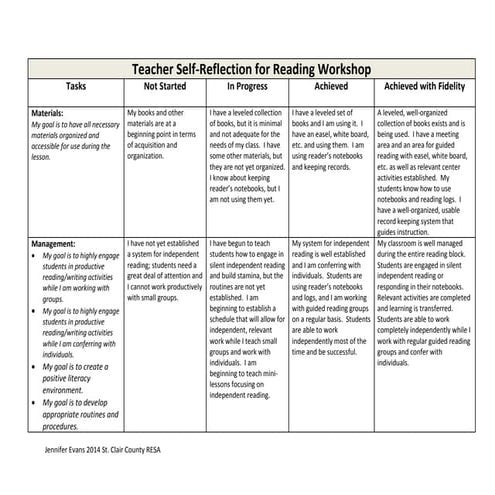 Teacher self reflection for reading workshop | DOCX