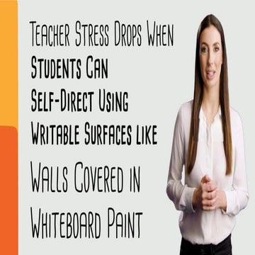 Teacher Stress Drops When Students Can Self-Direct Using Surfaces like Whiteb...