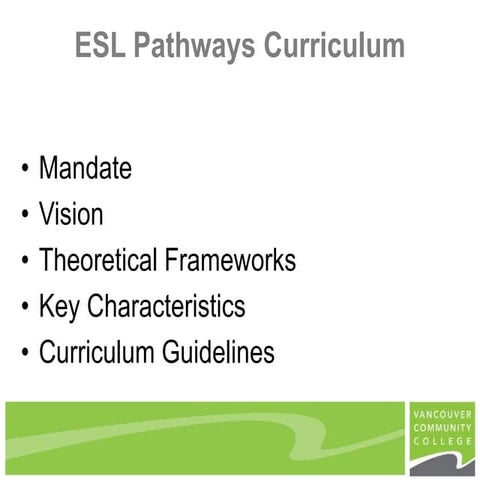 ESL Pathways Curriculum: Background and Key Components