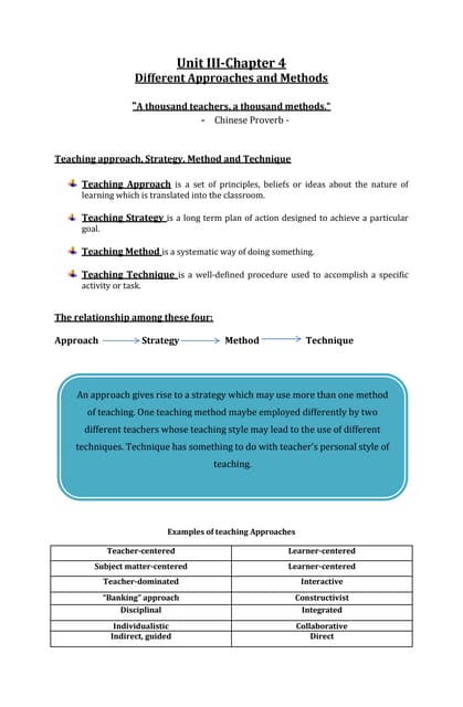 2c 2 i-r approach with sample activities-asiong | DOC