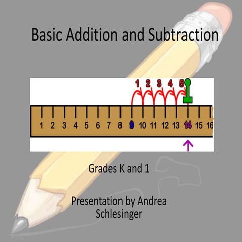 Teaching addition and subtraction to early elementary students