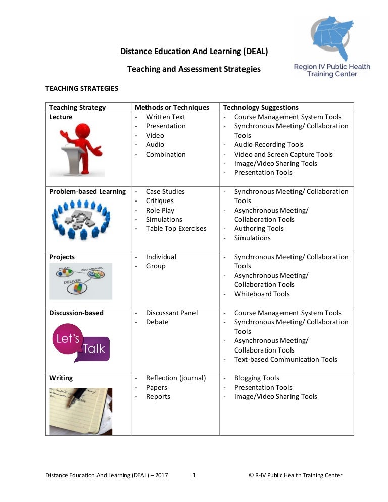 Teaching And Assessment Strategies Teaching And Assessment Strategies