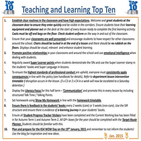 Teaching and learning top ten   jan. 15