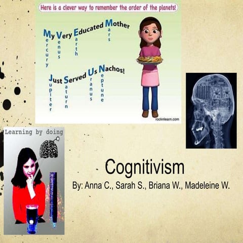 Cognitivism 