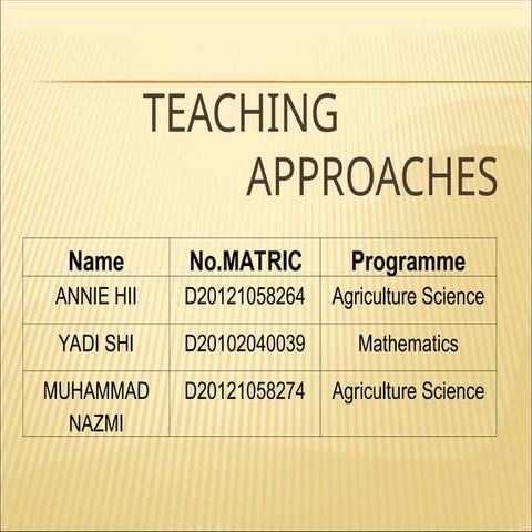 teachingapproaches-141205082118-conversion-gate01 (1).ppt