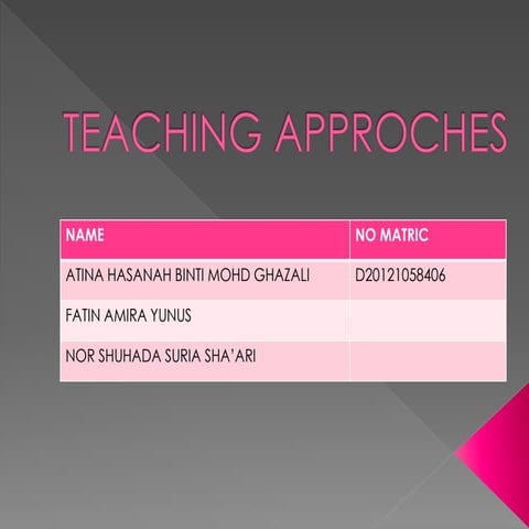 Teaching approches