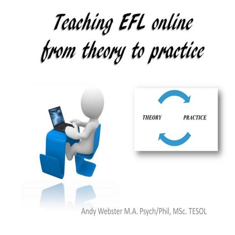 Teaching efl online ppt
