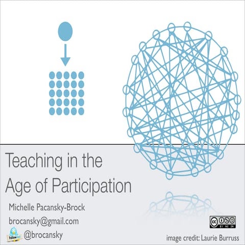 Teaching in the Age of Participation