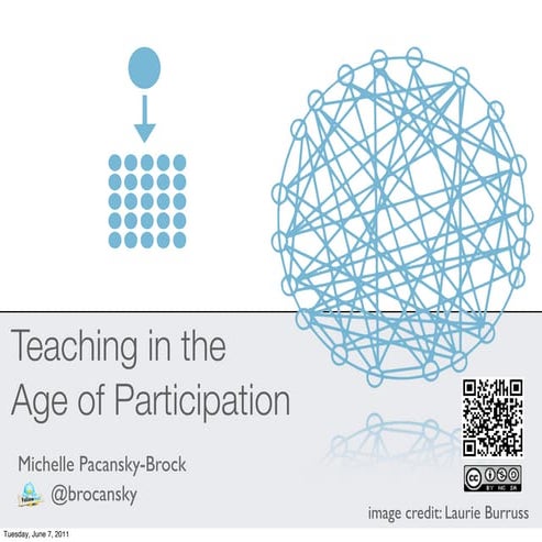 Teaching in the Age of Participation: Governors State University