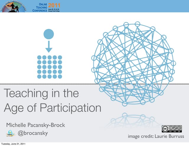 Teaching in the Age of Participation: OTC 2011