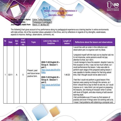 Teaching journal_Esther Trellez