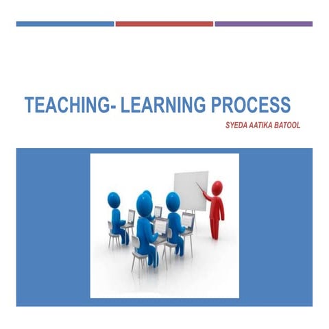 Teaching Learning Process of the book psychology .ppts