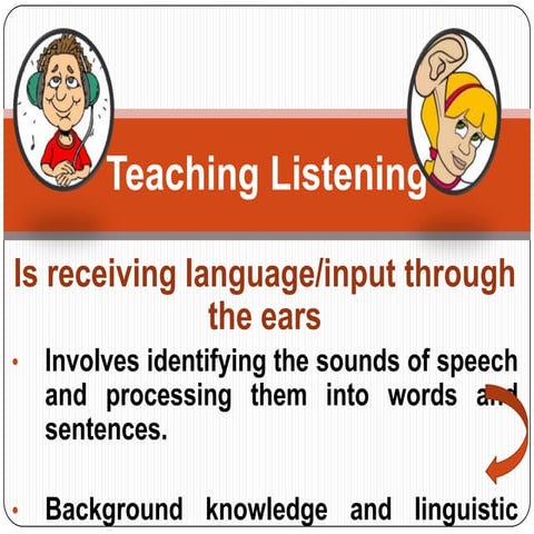 Teaching Lisening Strategies 