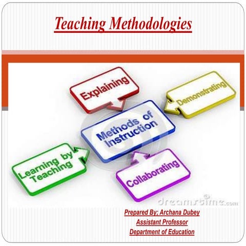 Teaching methodologies | PPT