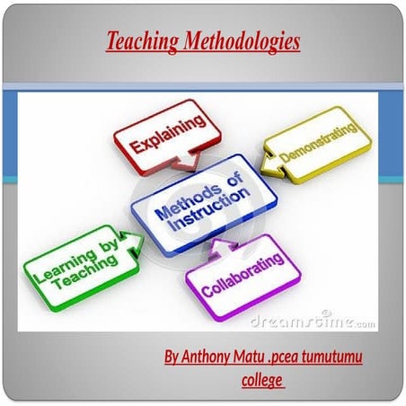 Teaching                      methodology.pptx