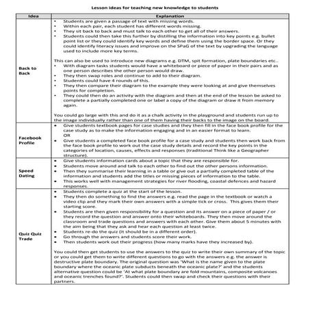 Teaching new knowledge ideas