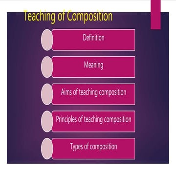 Introduction to Teaching of composition