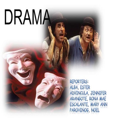 Teaching of literature_Drama