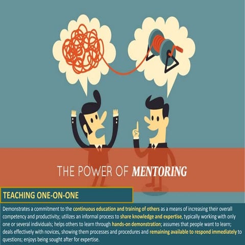 Competency of the Month: Teaching one on one