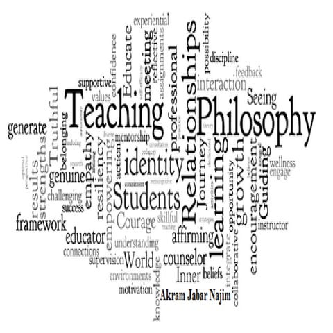 Teaching philosophy - Akram Jabar Najim