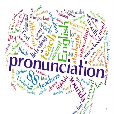 Teaching PRONUNCIATION.pptxcdssgvrhtnryt