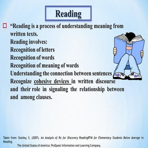 teachingreading1-120628160919-phpapp02 2.pptx