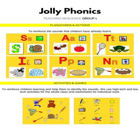 Teaching sequence group 1 | PDF