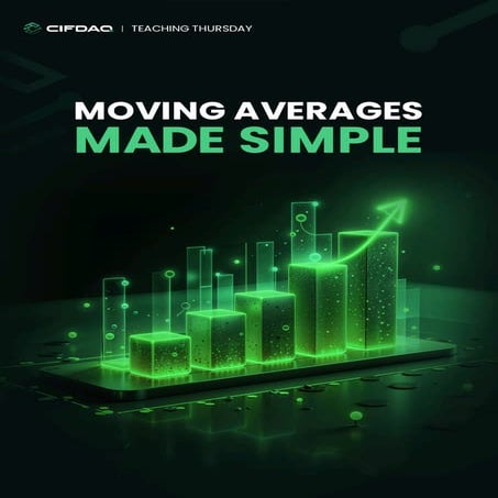 CIFDAQ's Teaching Thursday: Moving Averages Made Simple