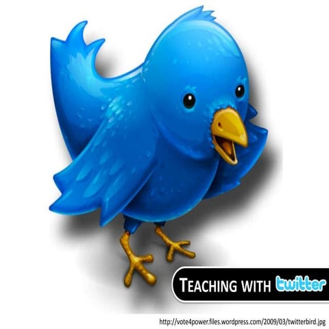 Teaching With Twitter