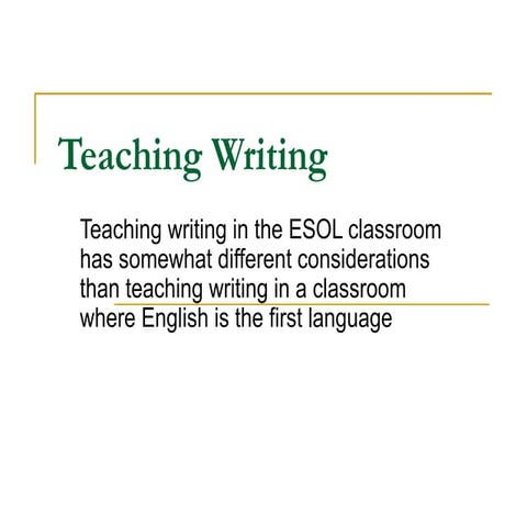 Teaching writing