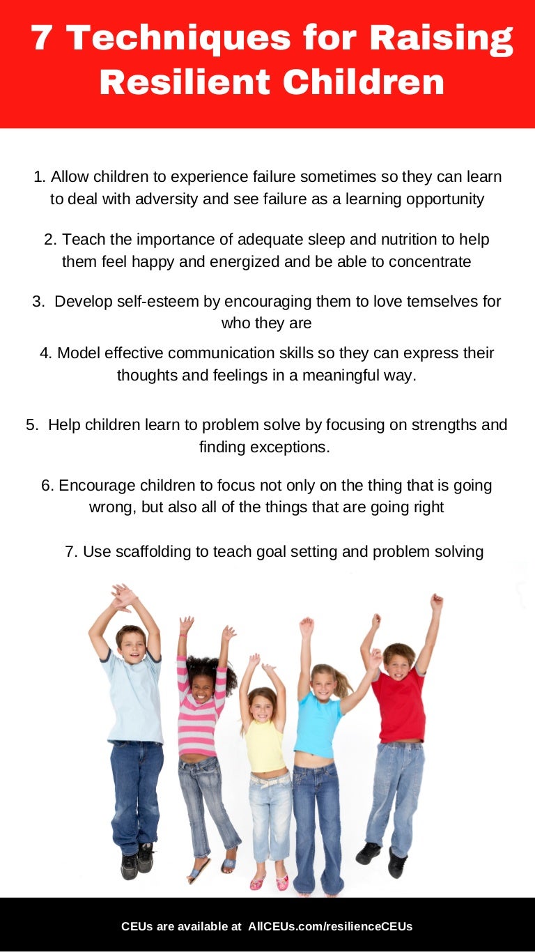 Resilience Activities For Students