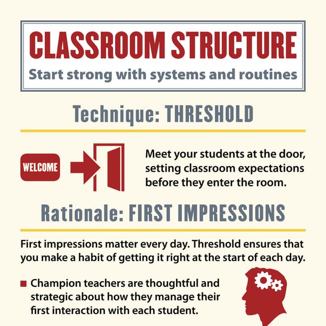 Teach Like a Champion: Threshold Technique