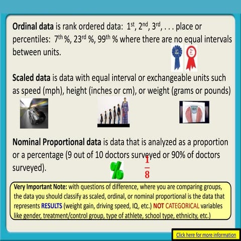 Teachme ordinalscaledornominalproportional-150225095646-conversion-gate02