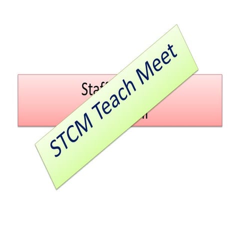 Teachmeet main powerpoint