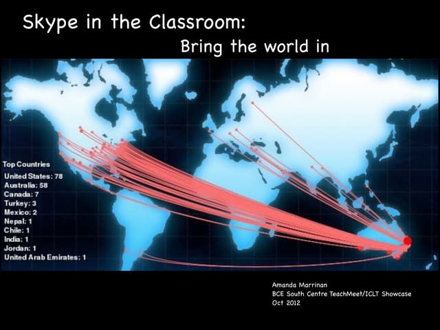 Skype in the Classroom: Bring the W...