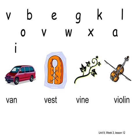 Teachn99 triumphs unit+9,+week+3,+lesson+12 | PPT