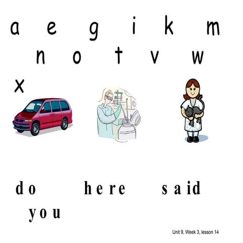 Teachn99 triumphs unit+9,+week+3,+lesson+14 | PPT