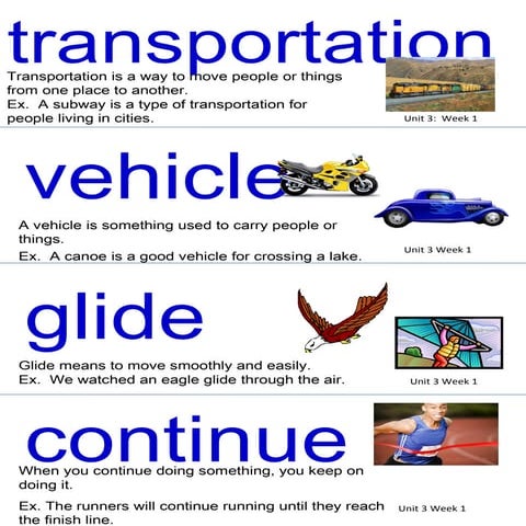 Teachn99 unit3vocwords