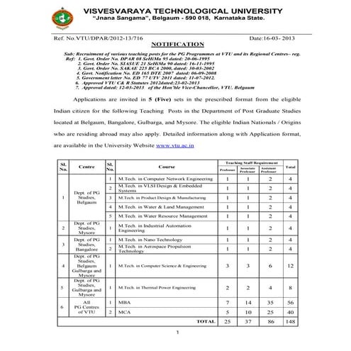 Teachpostenglish 2013