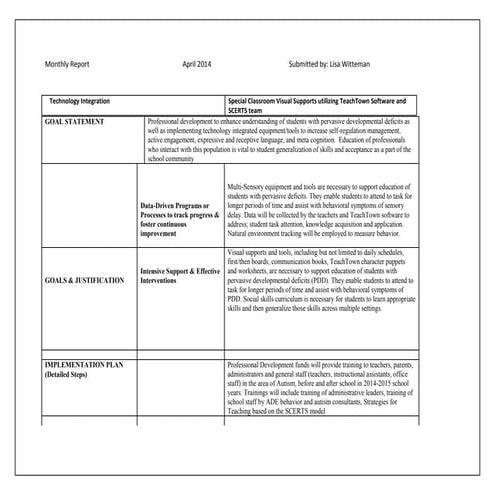 Teach town and scerts